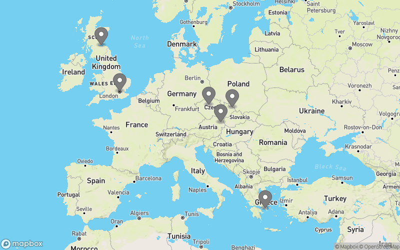 Elsa's CrossFit visits in Europe
